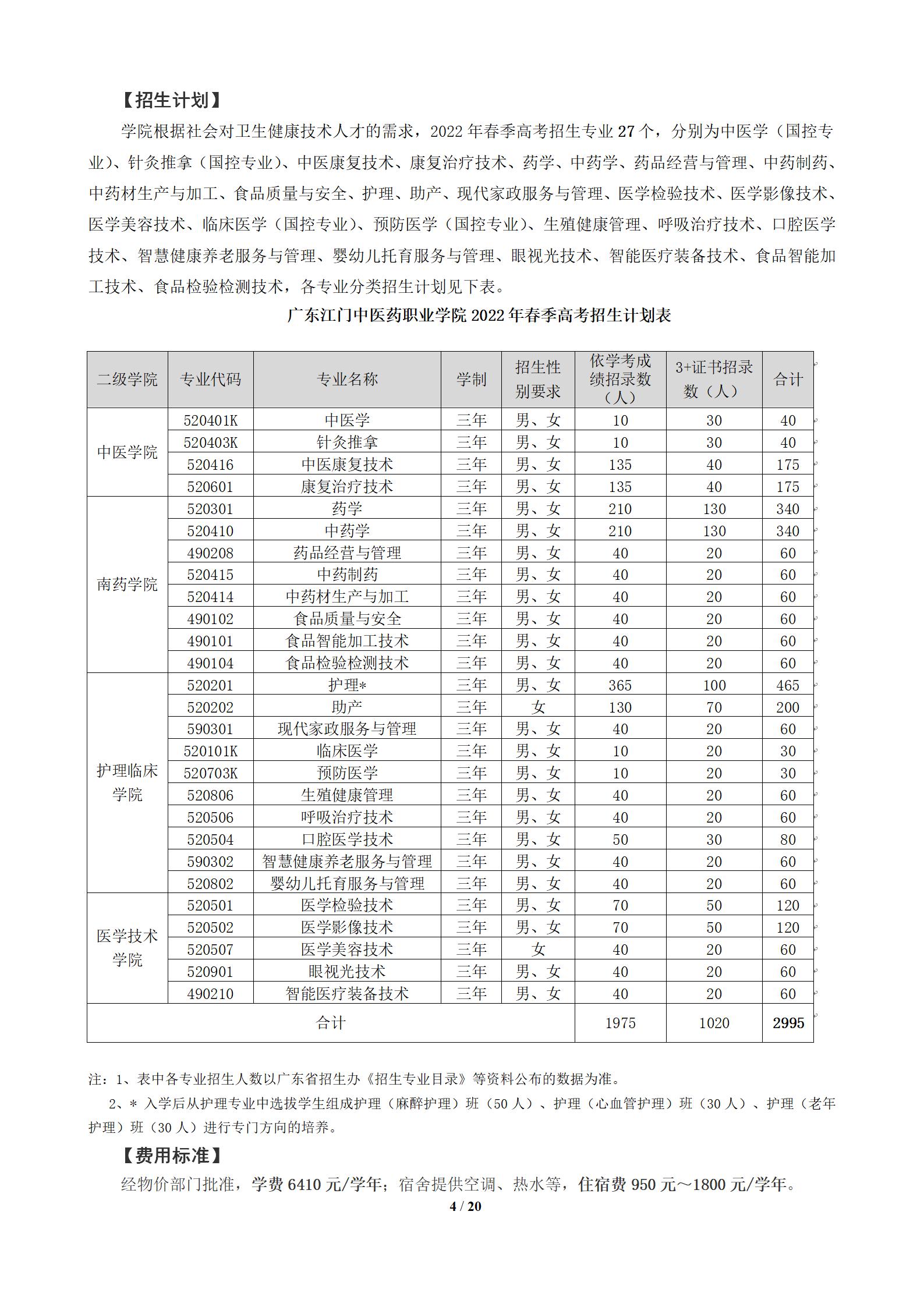 广东江门中医药职业学院2022年春季高考招生简章_04.jpg